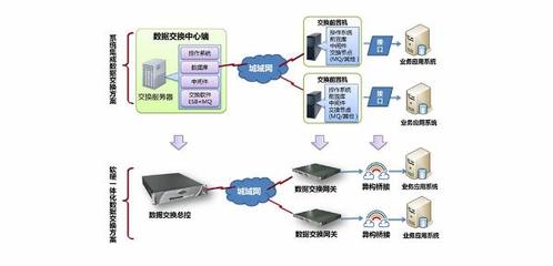 南威軟件“互聯(lián)網(wǎng)+政務(wù)”五項(xiàng)最新研發(fā)成果亮相數(shù)字峰會(huì)成果展