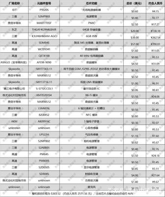 三星S9可變光圈拆解揭秘 廣告機背后的光學魔術